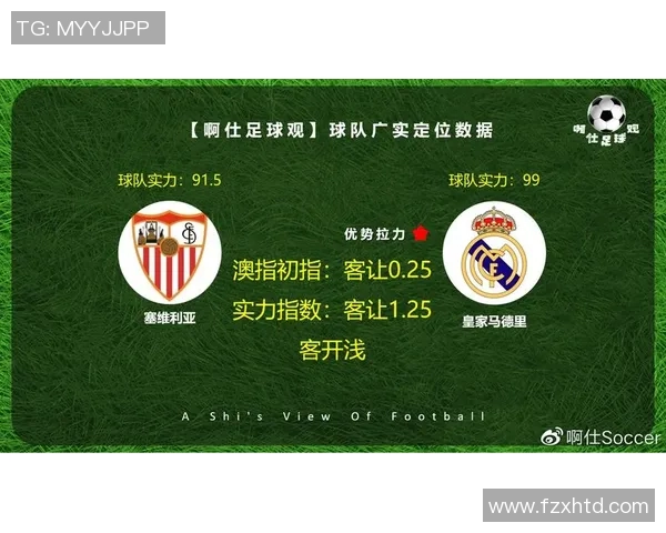 皇马与摩纳哥历史交锋成绩回顾及分析